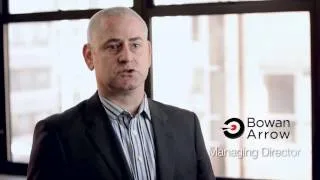 International Reach by Astute.com